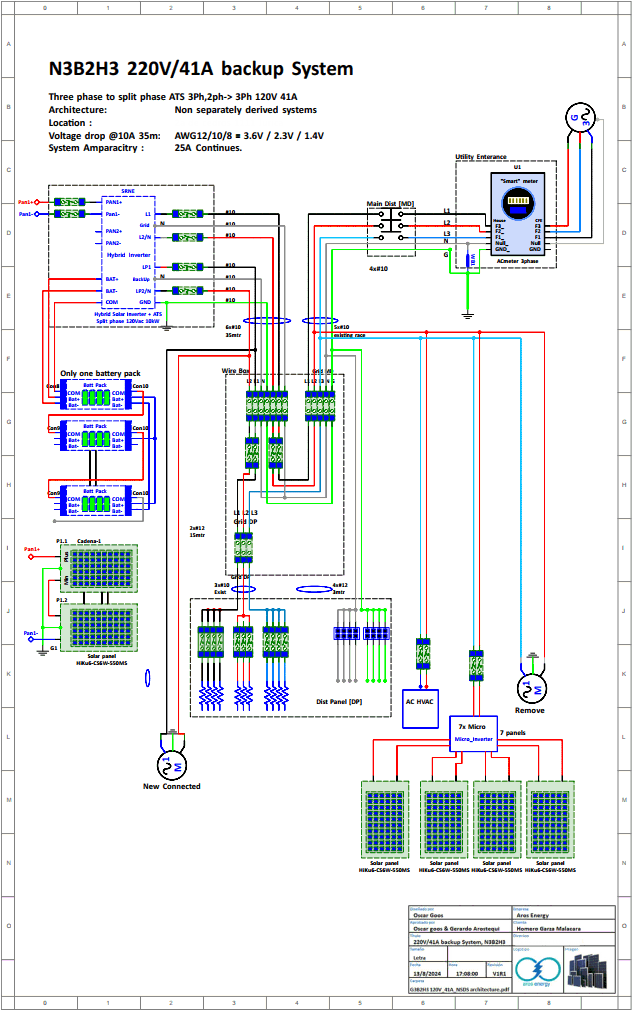 Elelctric diagram