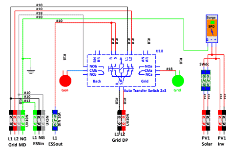 N2E1H2 120V 41A 480x360
